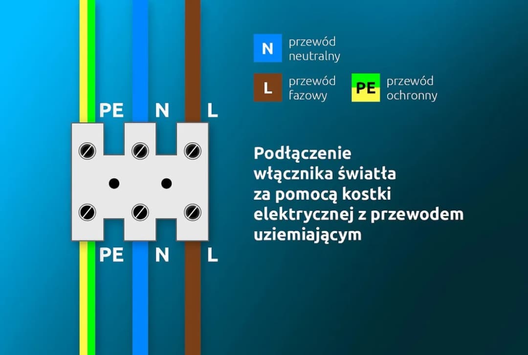 Bezpieczne podłączenie włącznika światła 2 kable krok po kroku