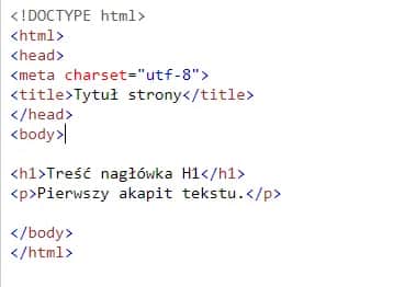 Co to jest kod HTML i jak go używać do tworzenia stron internetowych