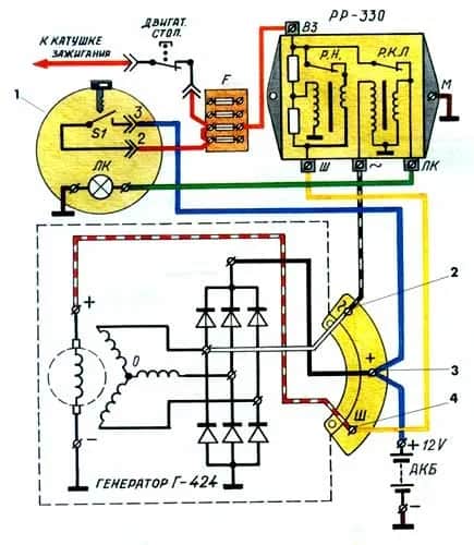 Prosty sposób podłączenia regulatora napięcia do alternatora bez błędów