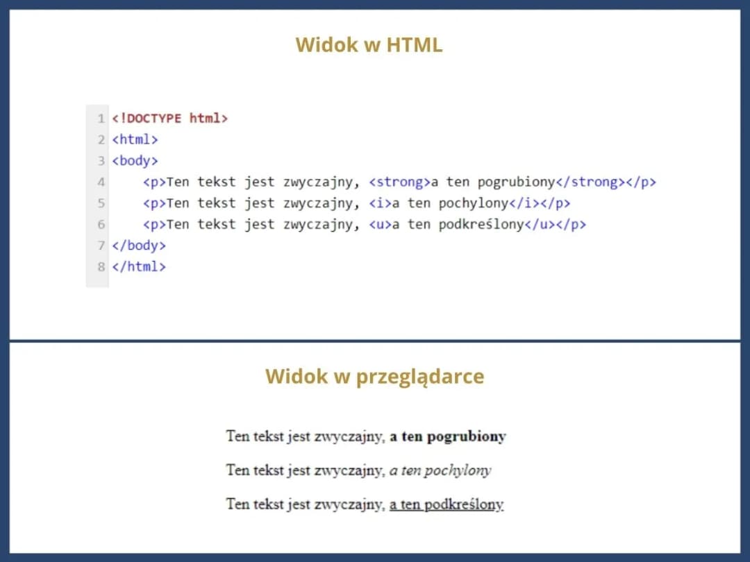 Jak poprawnie zapisać plik HTML i uniknąć błędów w edytorach tekstu
