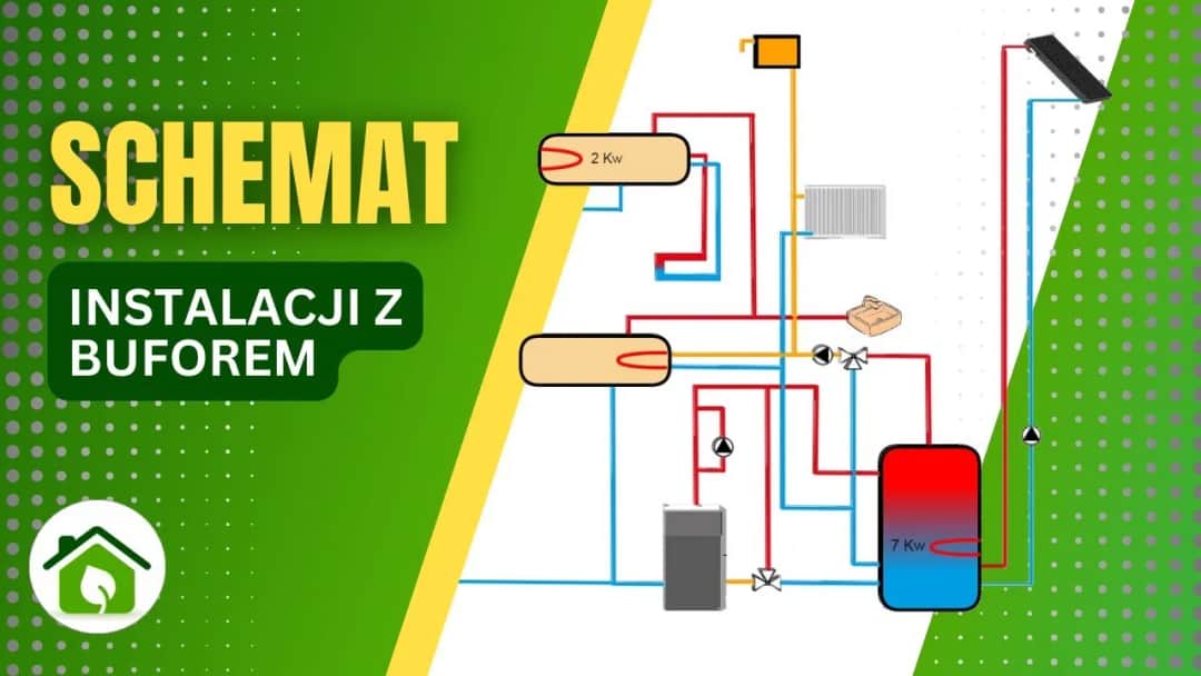 Jak bezpiecznie podłączyć bufor do pieca? Uniknij kosztownych błędów!