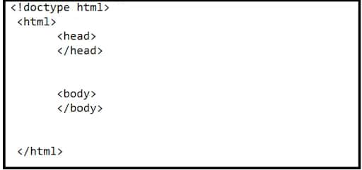 Co oznacza skrót HTML i dlaczego jest kluczowy w tworzeniu stron?