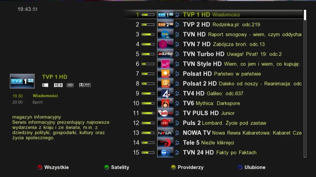 Jak szybko i skutecznie pobrać listę kanałów nc+ z oficjalnych źródeł