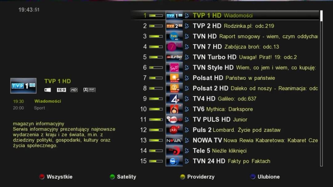 Jak szybko i skutecznie pobrać listę kanałów nc+ z oficjalnych źródeł