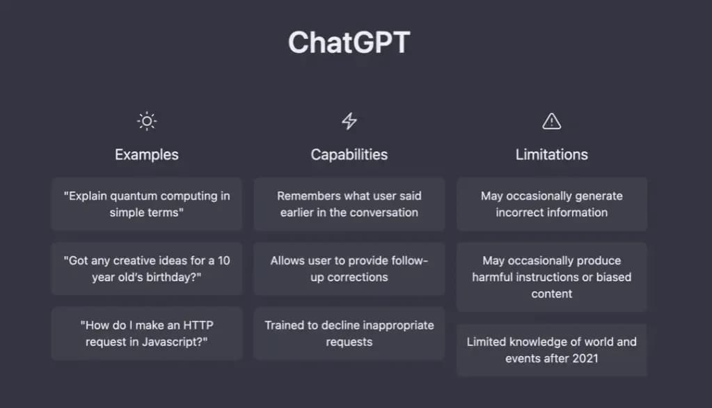 Jak efektywnie korzystać ze sztucznej inteligencji piszącej wypracowania online
